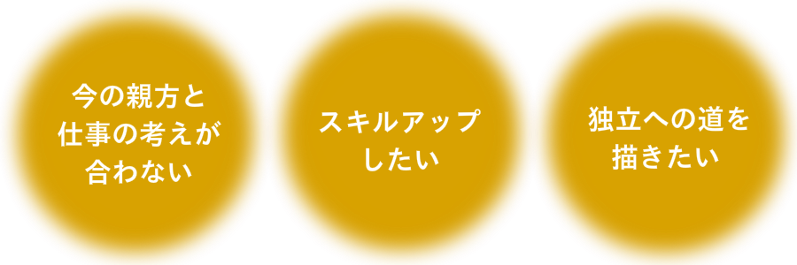 採用情報